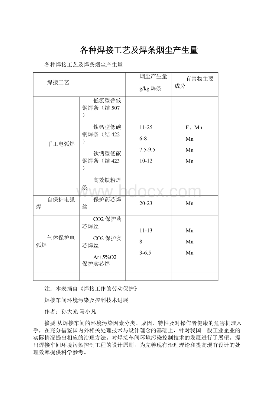 各种焊接工艺及焊条烟尘产生量Word下载.docx