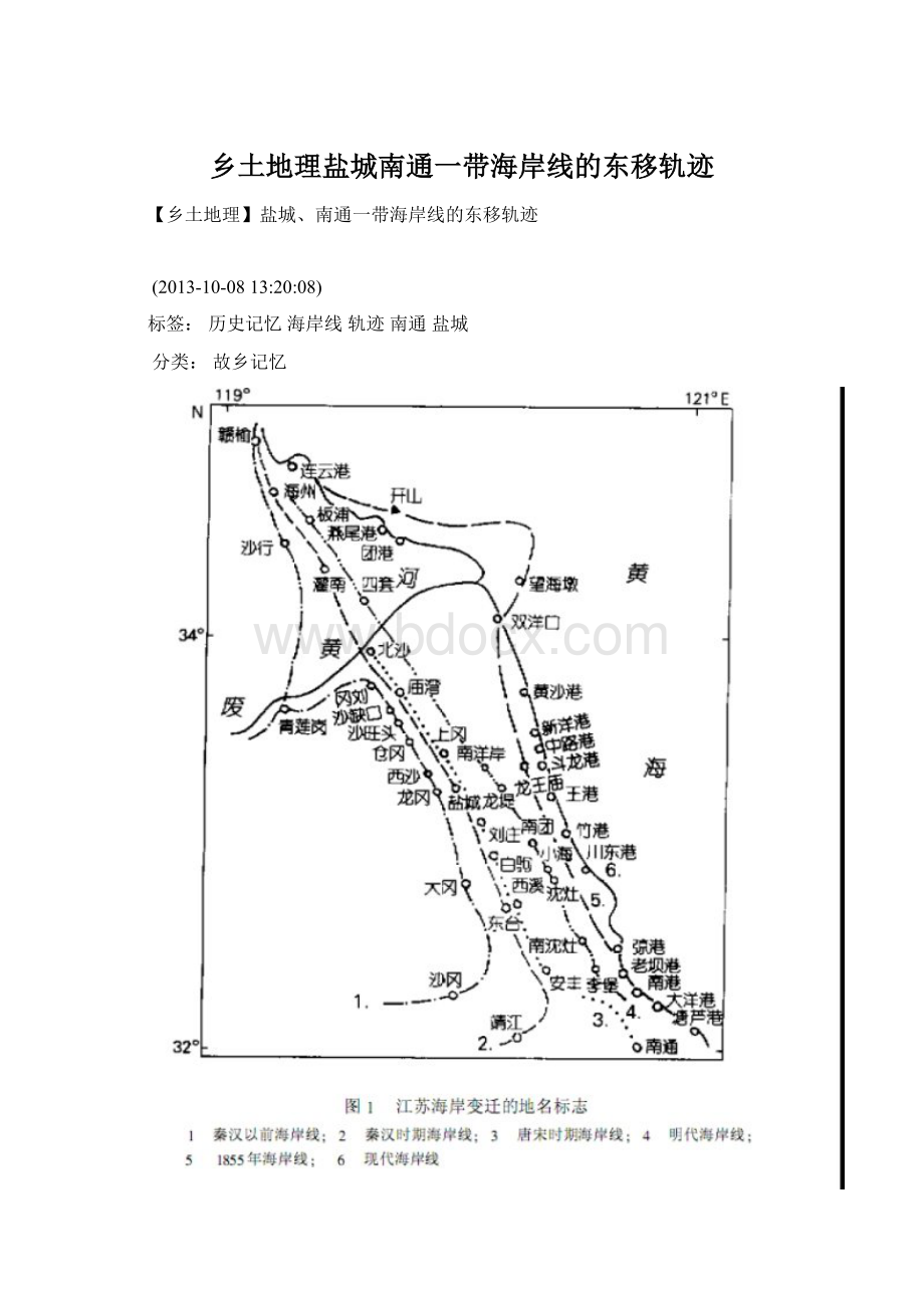 乡土地理盐城南通一带海岸线的东移轨迹Word下载.docx