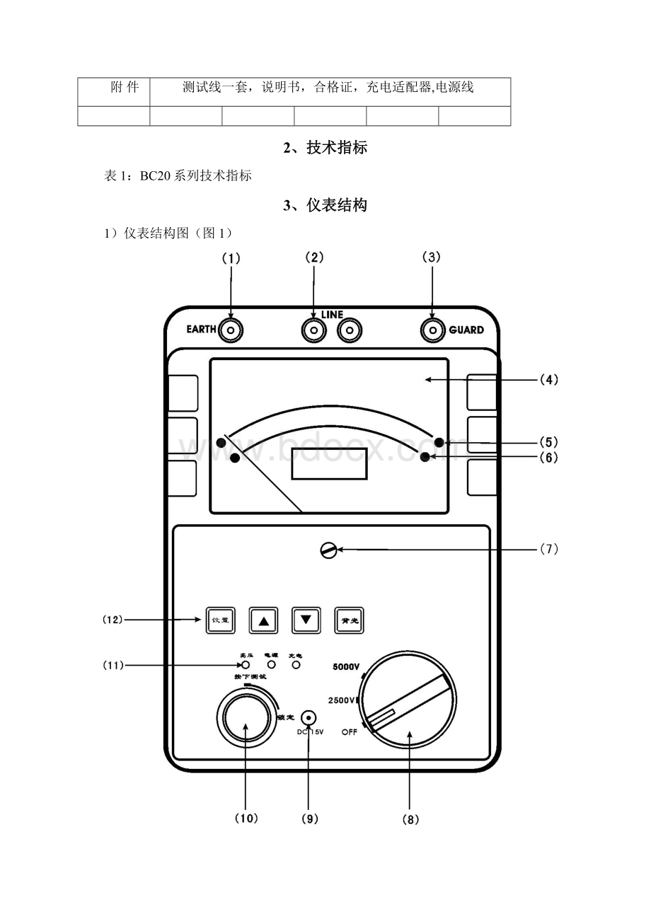 智能双显绝缘电阻测试仪.docx_第3页