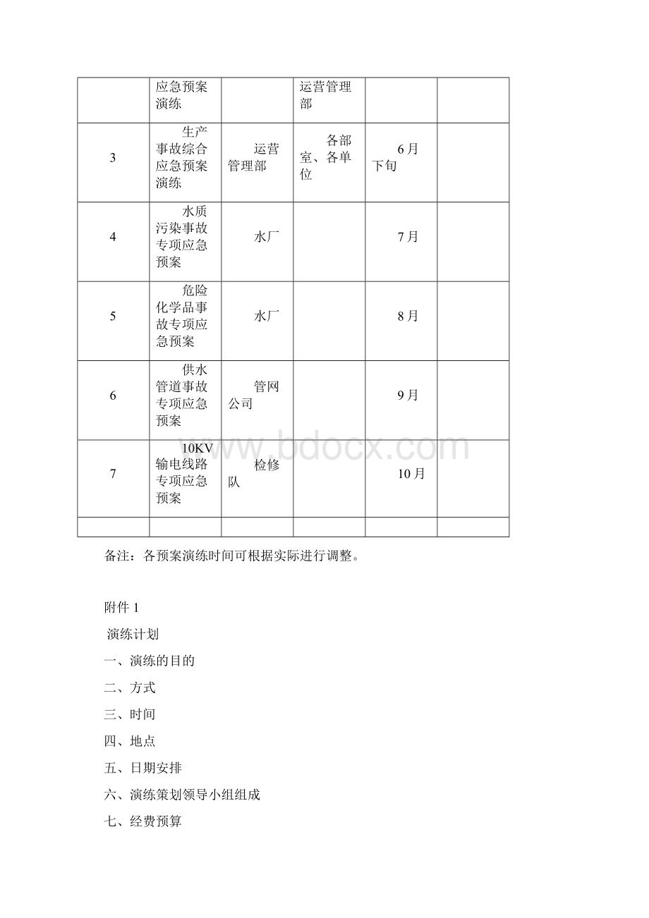 年度应急预案演练计划文档格式.docx_第3页