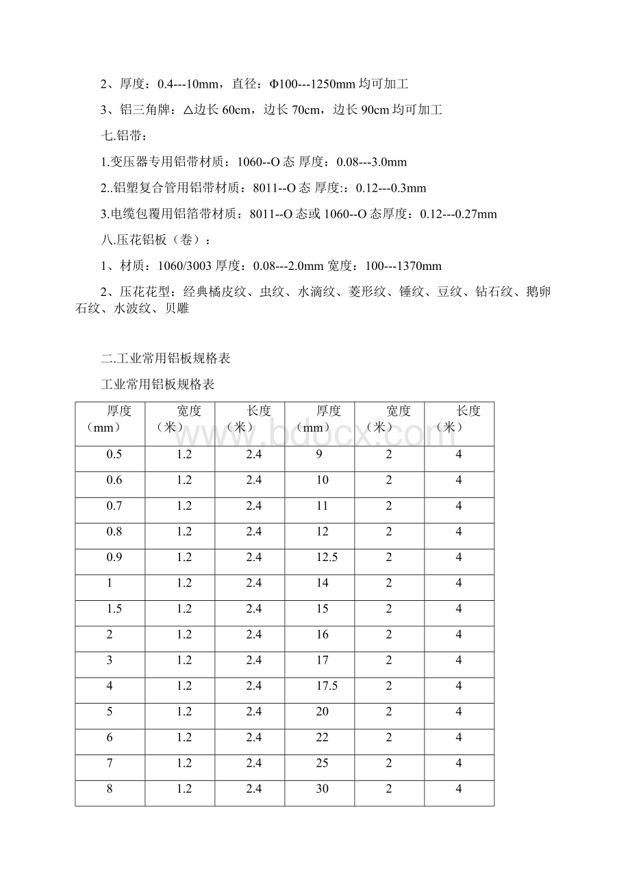 铝板规格型号及工业常用铝板规格表Word下载.docx_第2页