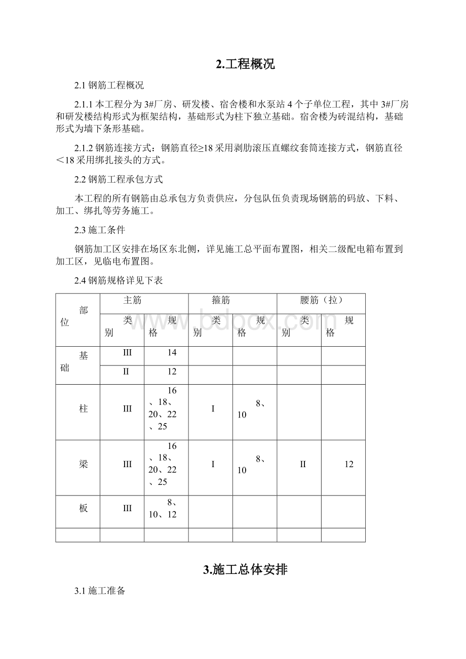 建筑工程施工钢筋施工方案.docx_第2页