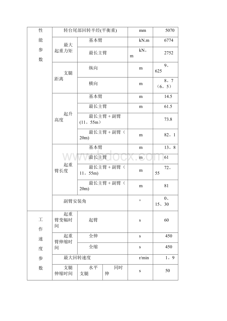 QAY200全地面起重机技术参数.docx_第3页