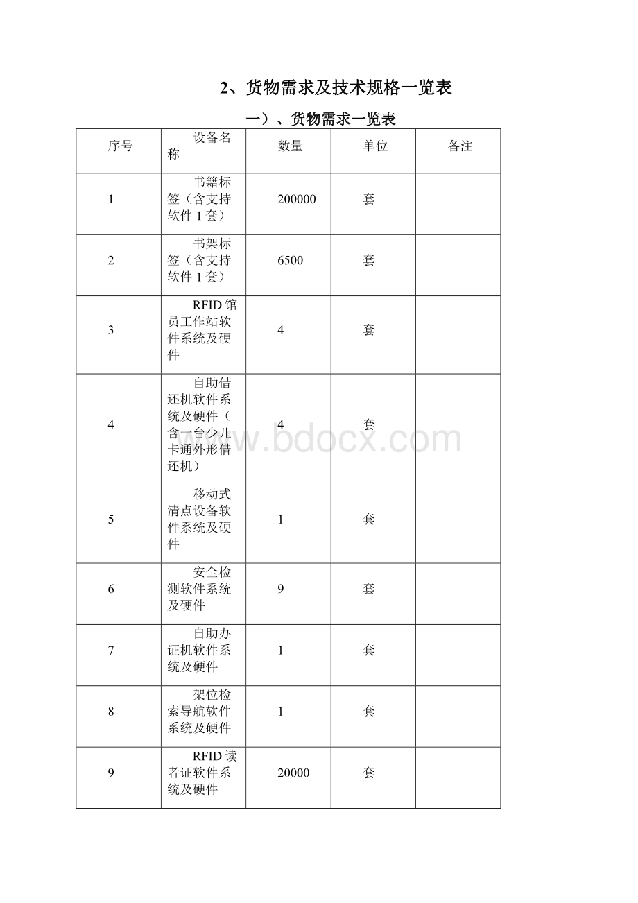 石河子市图书馆RFID自助借还软件系统及硬件集成采购项目Word格式文档下载.docx_第2页