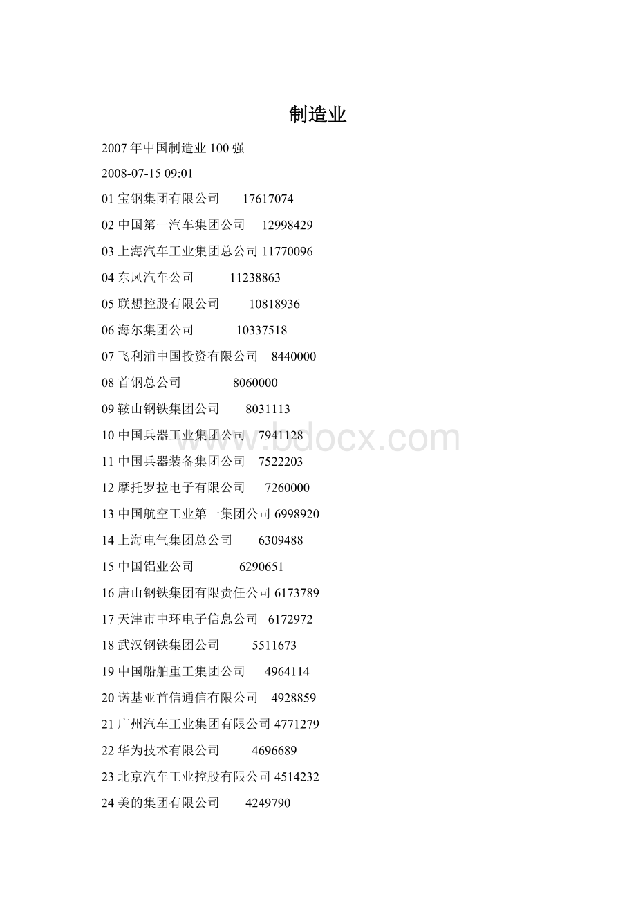 制造业Word文档格式.docx_第1页