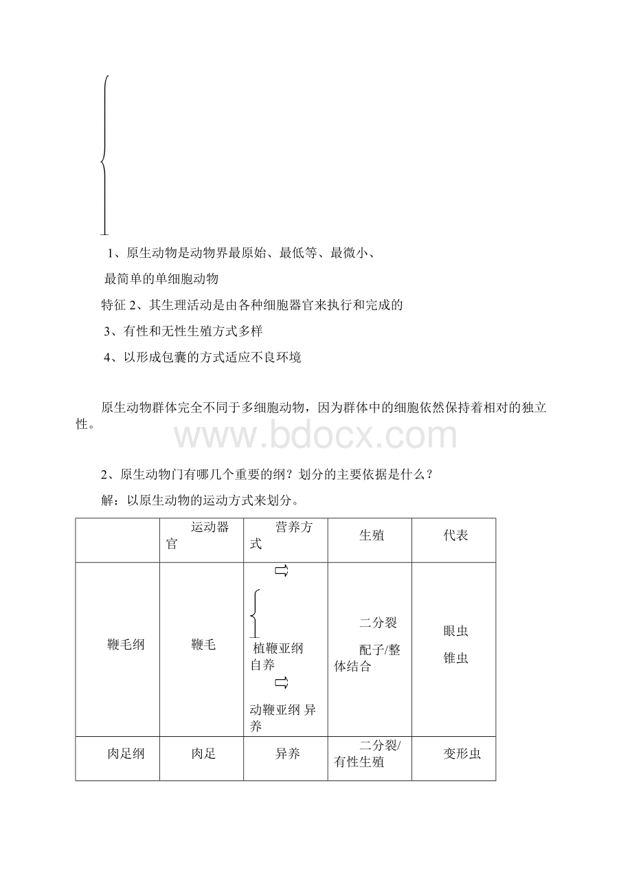 动物学复习题答案.docx_第2页