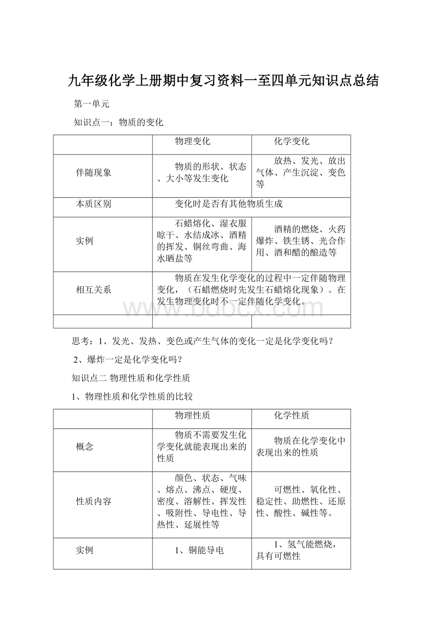 九年级化学上册期中复习资料一至四单元知识点总结.docx_第1页