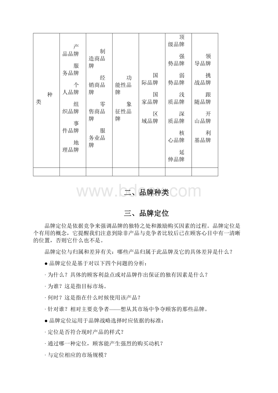 品牌定位与品牌建设Word格式文档下载.docx_第2页