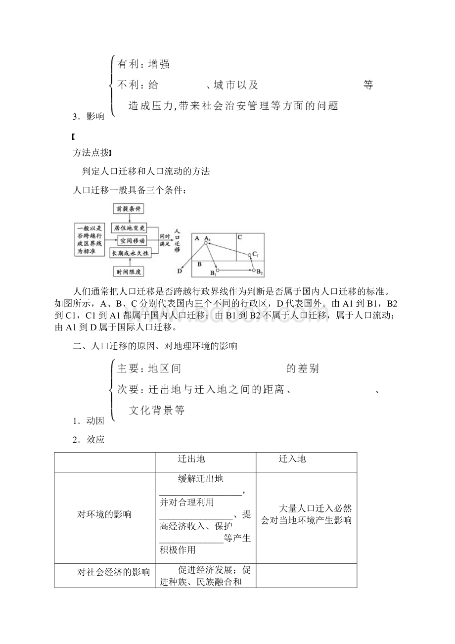 高考地理一轮复习讲义 第一单元 第2讲 人口迁移 鲁教版必修2Word格式文档下载.docx_第2页