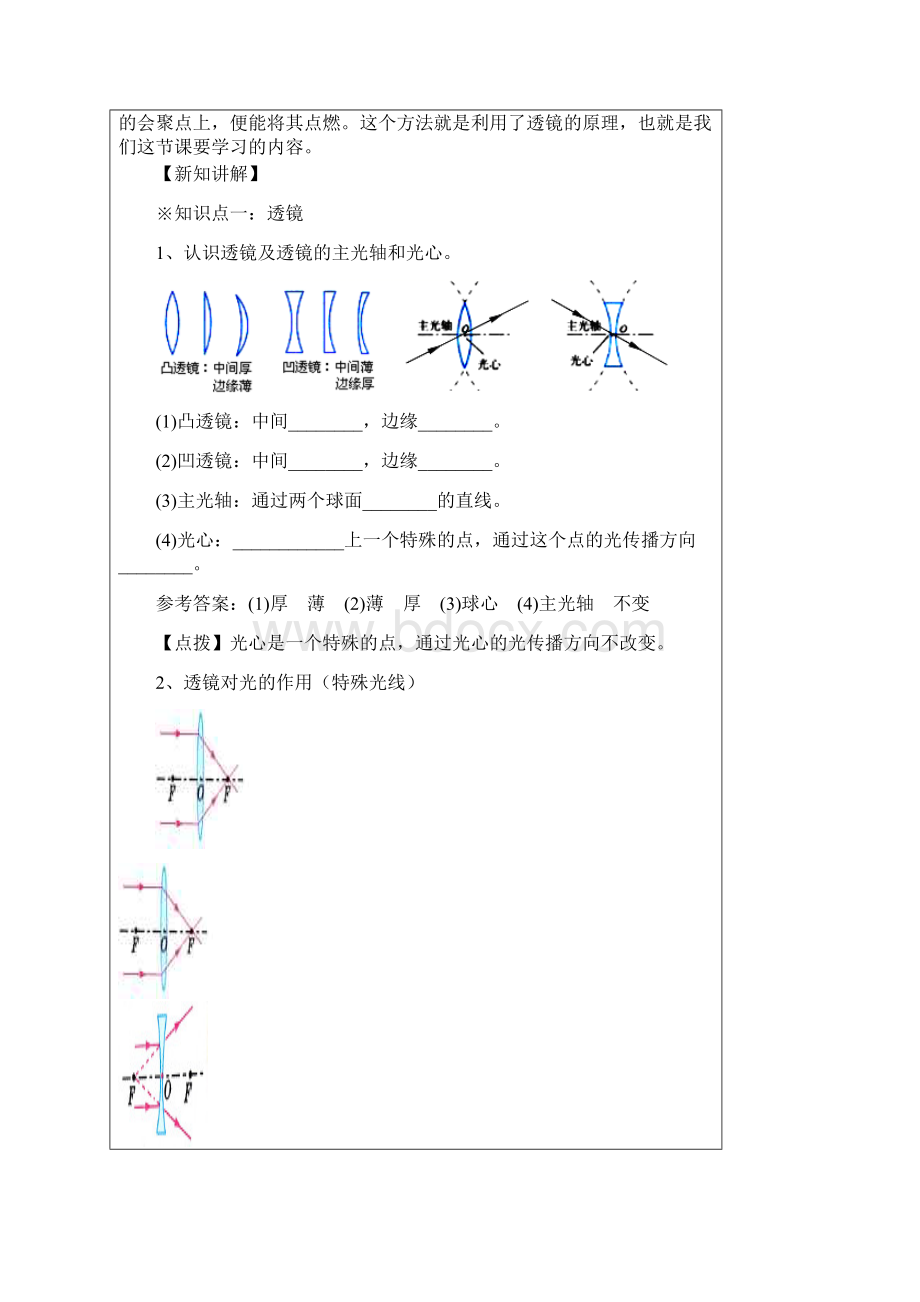 人教版八年级物理第5章第1节透镜拔高版无答案.docx_第2页