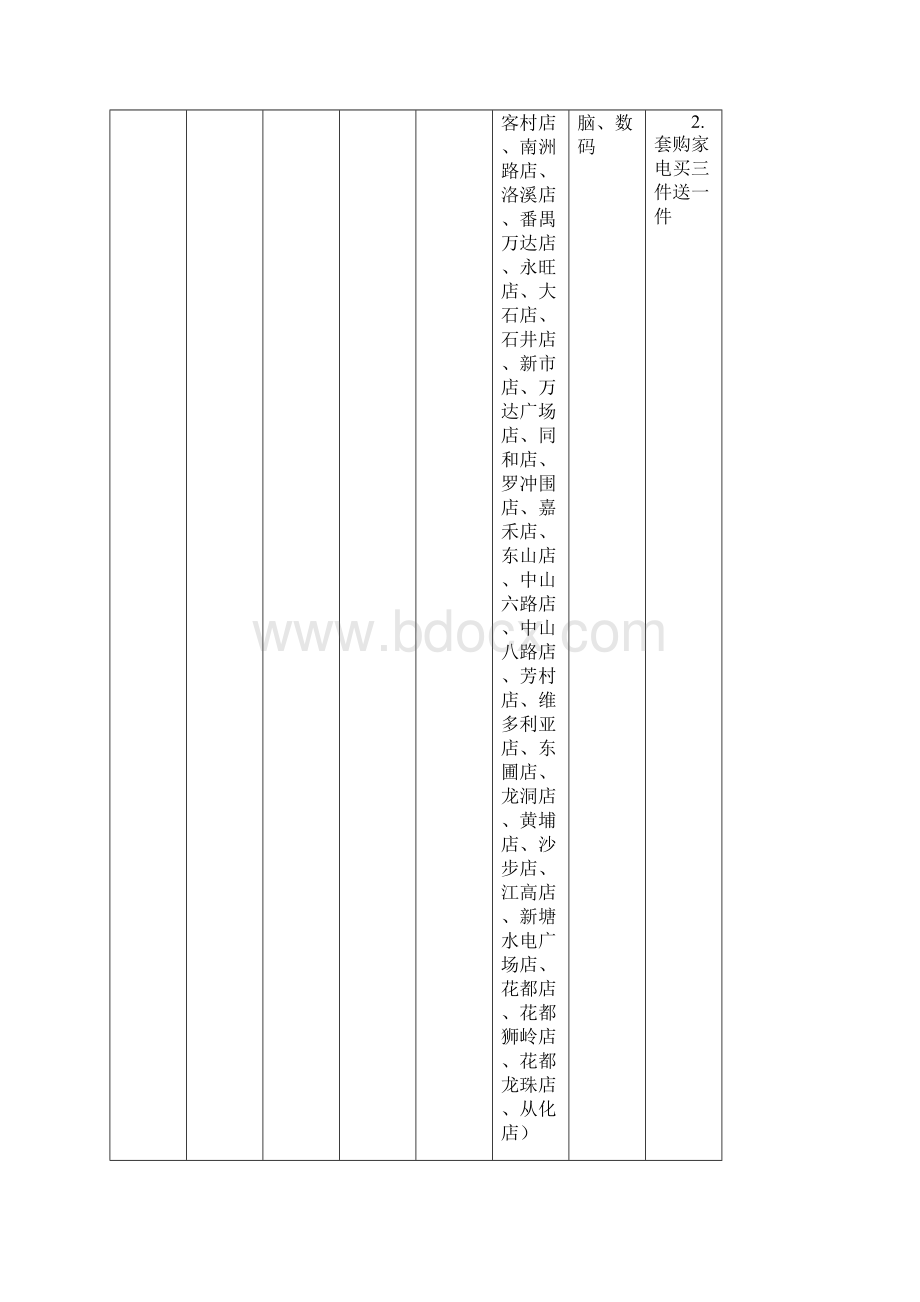 广州国际购物节分会场活动计划表Word下载.docx_第3页