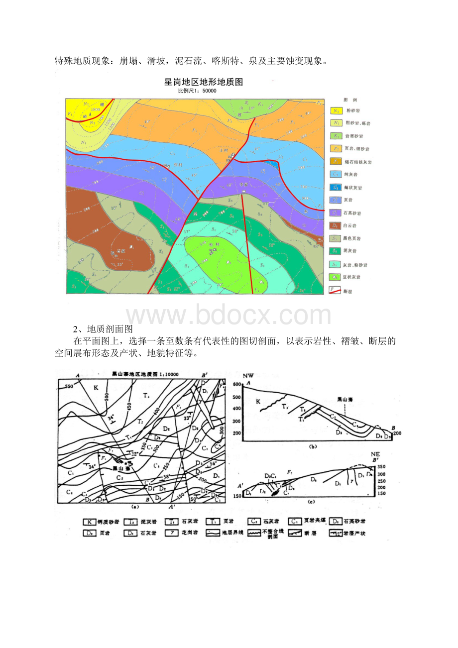 各种地质图件.docx_第3页