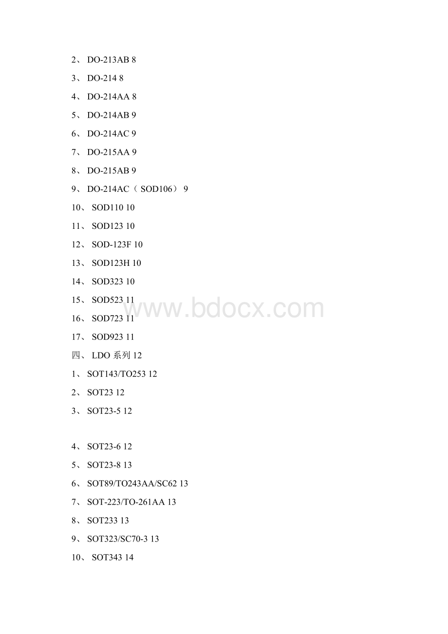 常用贴片元件封装尺寸图docx.docx_第2页