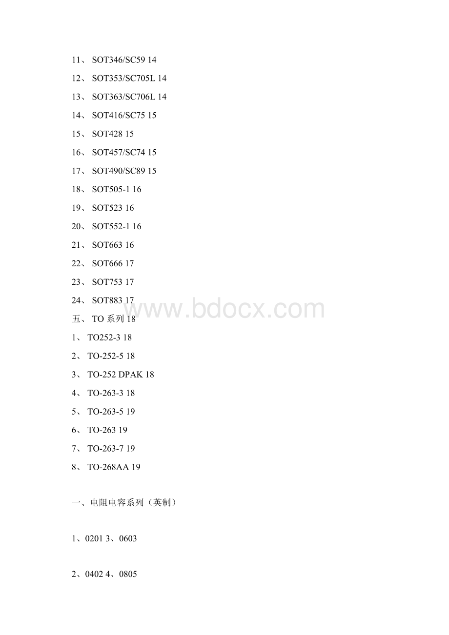 常用贴片元件封装尺寸图docx.docx_第3页