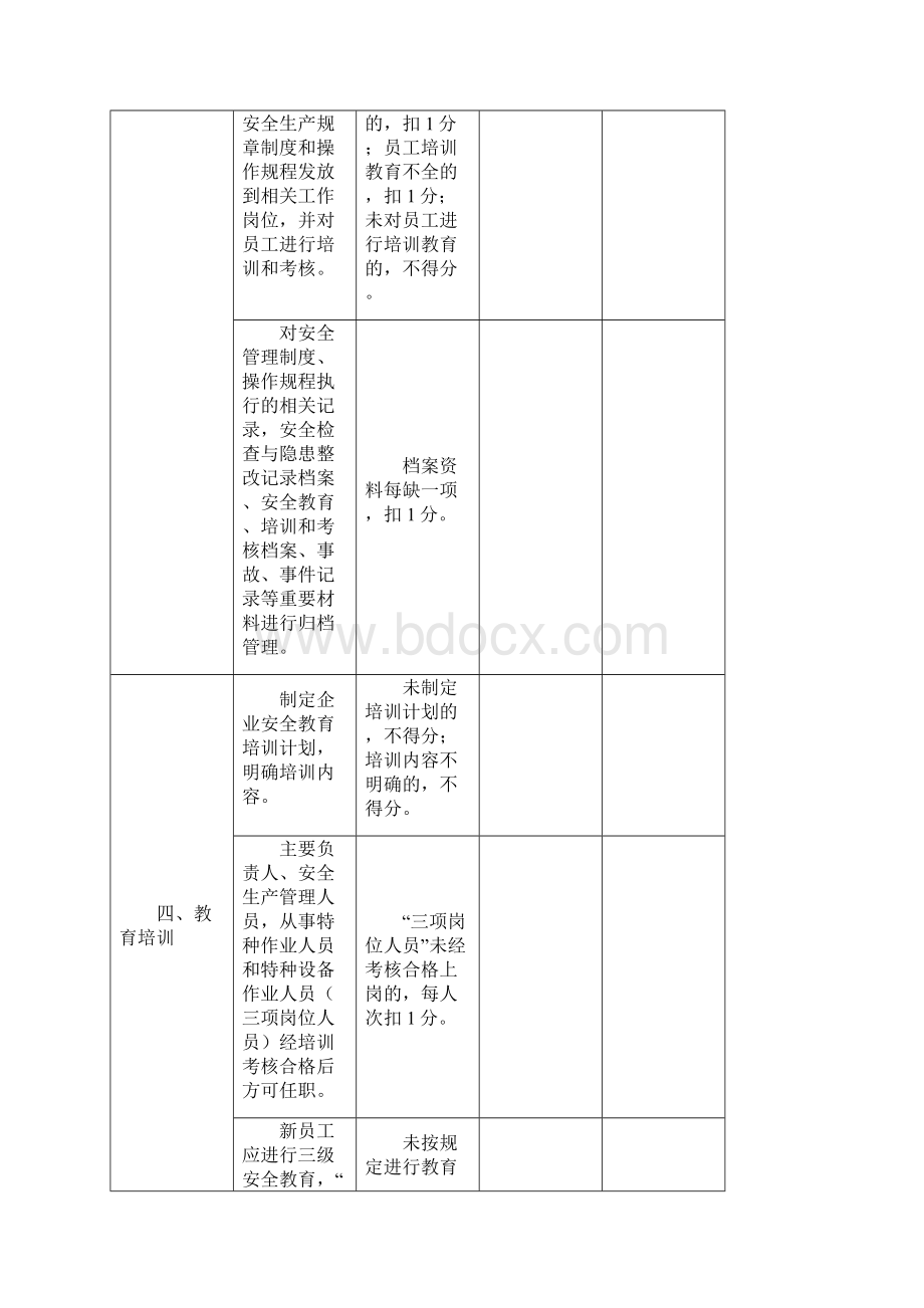 工贸行业企业安全生产标准化评定标准文档格式.docx_第3页