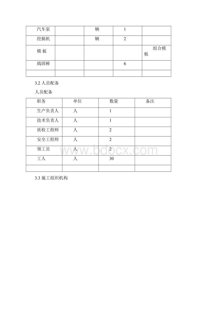 扶壁式挡墙工程施工方案Word文档下载推荐.docx_第2页