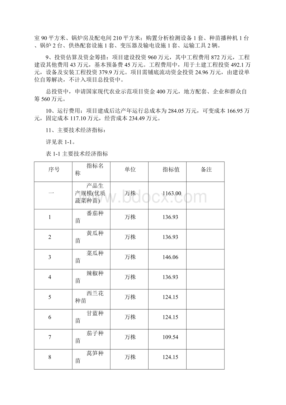 蔬菜工厂化育苗基地项目建设可行性报告.docx_第2页