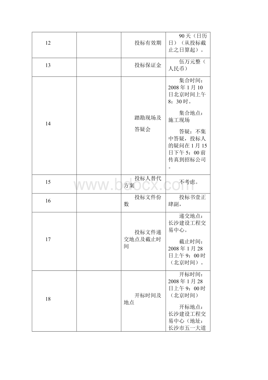 室内装修工程招标文件文档格式.docx_第3页