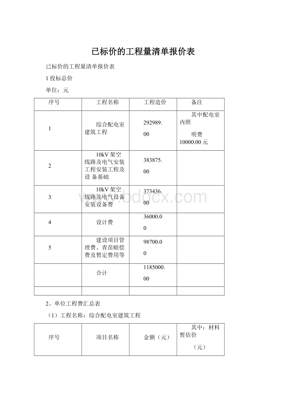 已标价的工程量清单报价表Word文档格式.docx