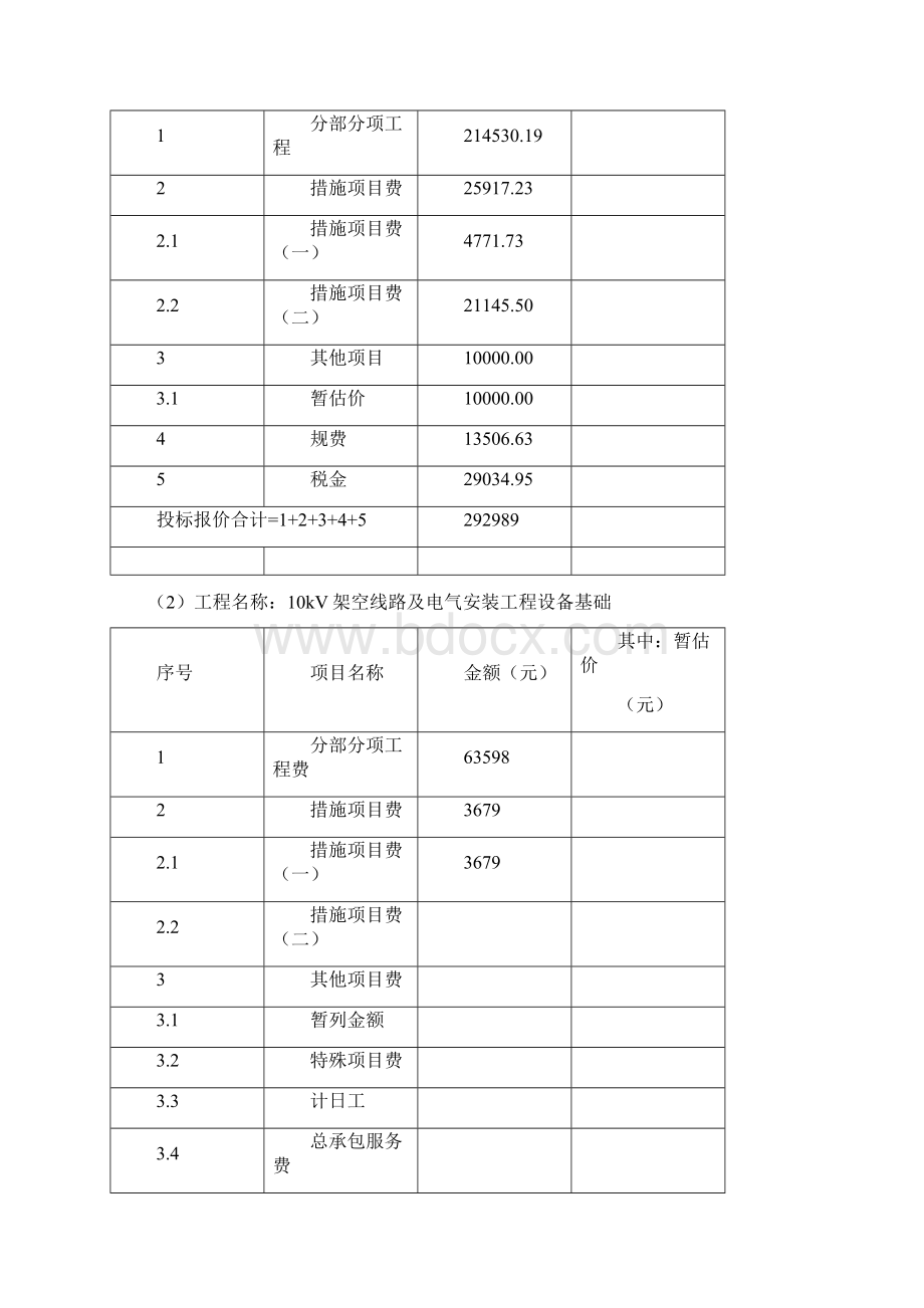 已标价的工程量清单报价表Word文档格式.docx_第2页