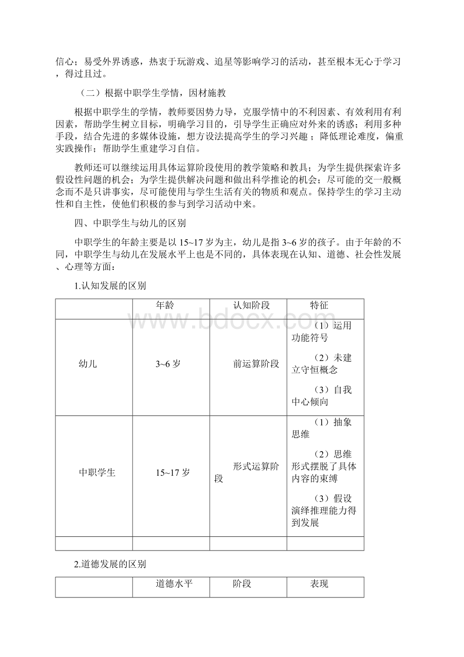 中职学生学情分析.docx_第2页