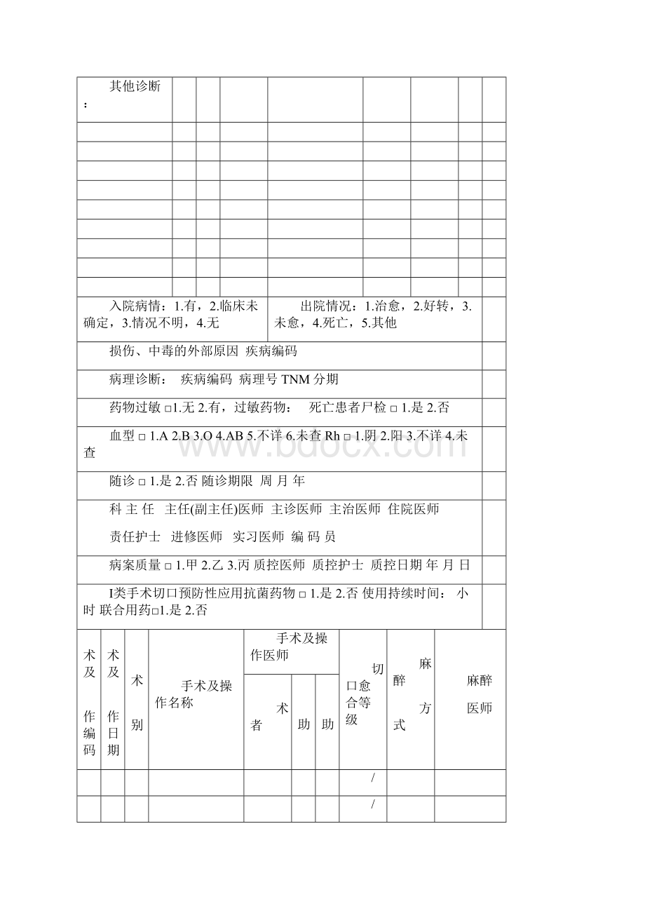 西医病案首页及填写说明Word文档格式.docx_第2页