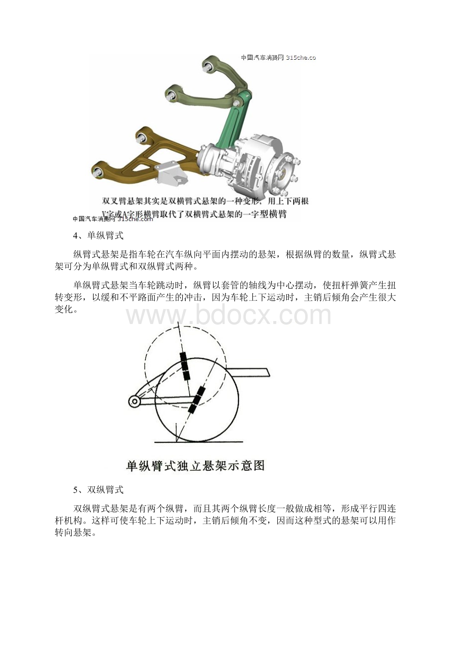 悬架的种类和优缺点.docx_第3页