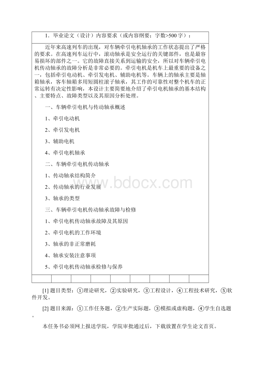 车辆牵引电机传动轴承故障分析交通运输毕业论文.docx_第2页