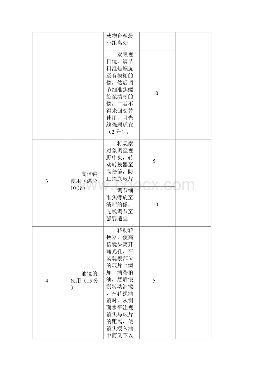 微生物技能考核标准.docx_第2页