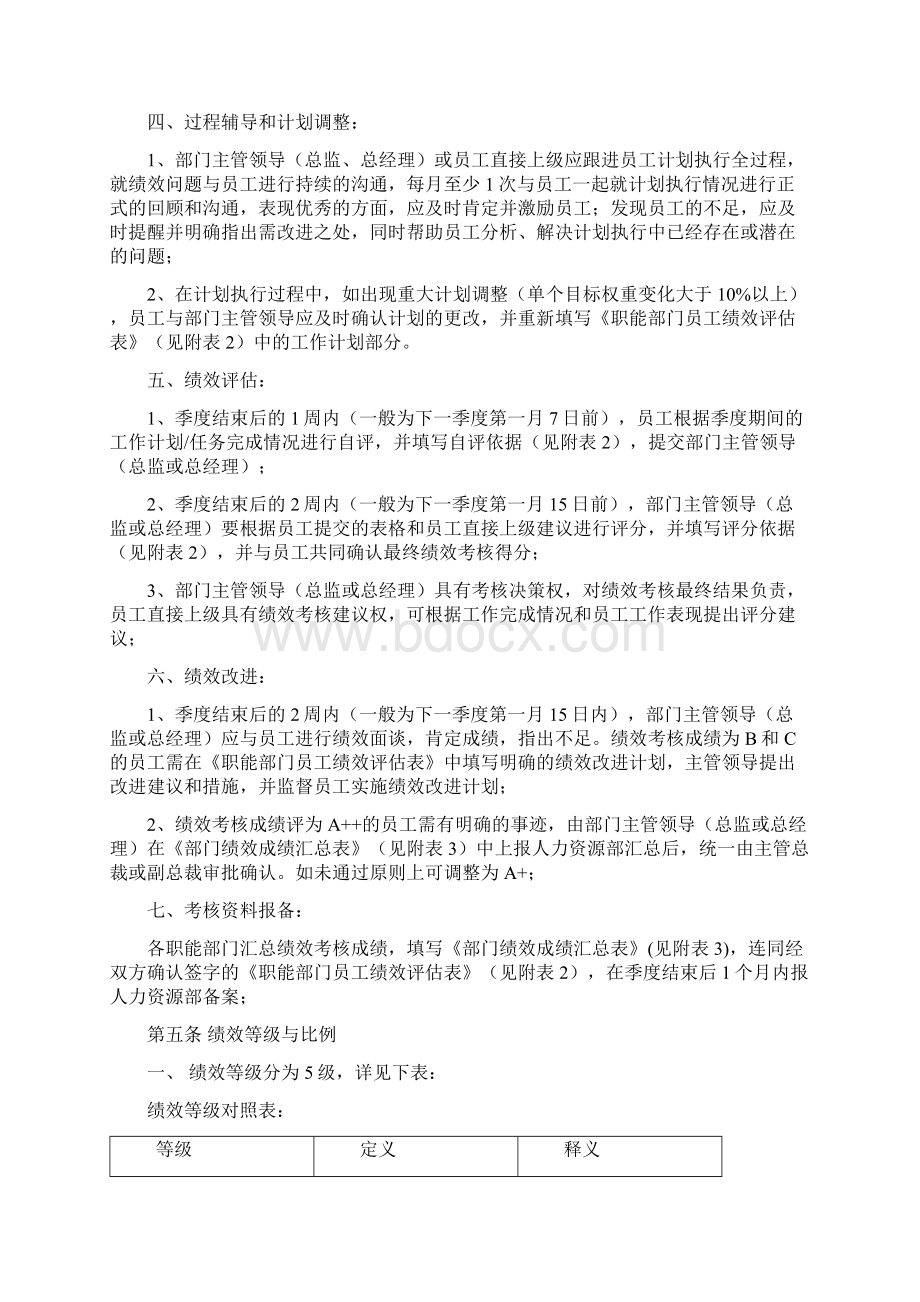 xx建设集团职能系统绩效管理制度Word格式.docx_第2页