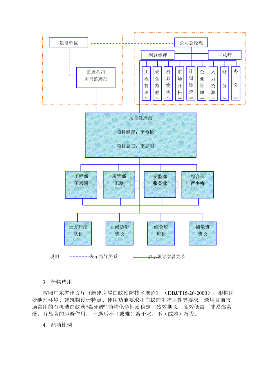 白蚁防治方案.docx_第3页