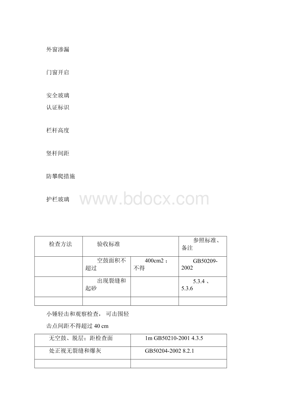 《重庆市住宅工程质量分户验收管理办法》.docx_第2页