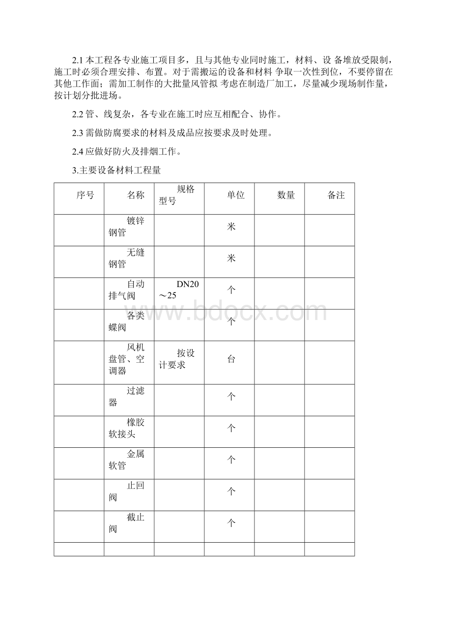 通风空调系统安装工艺标准.docx_第2页