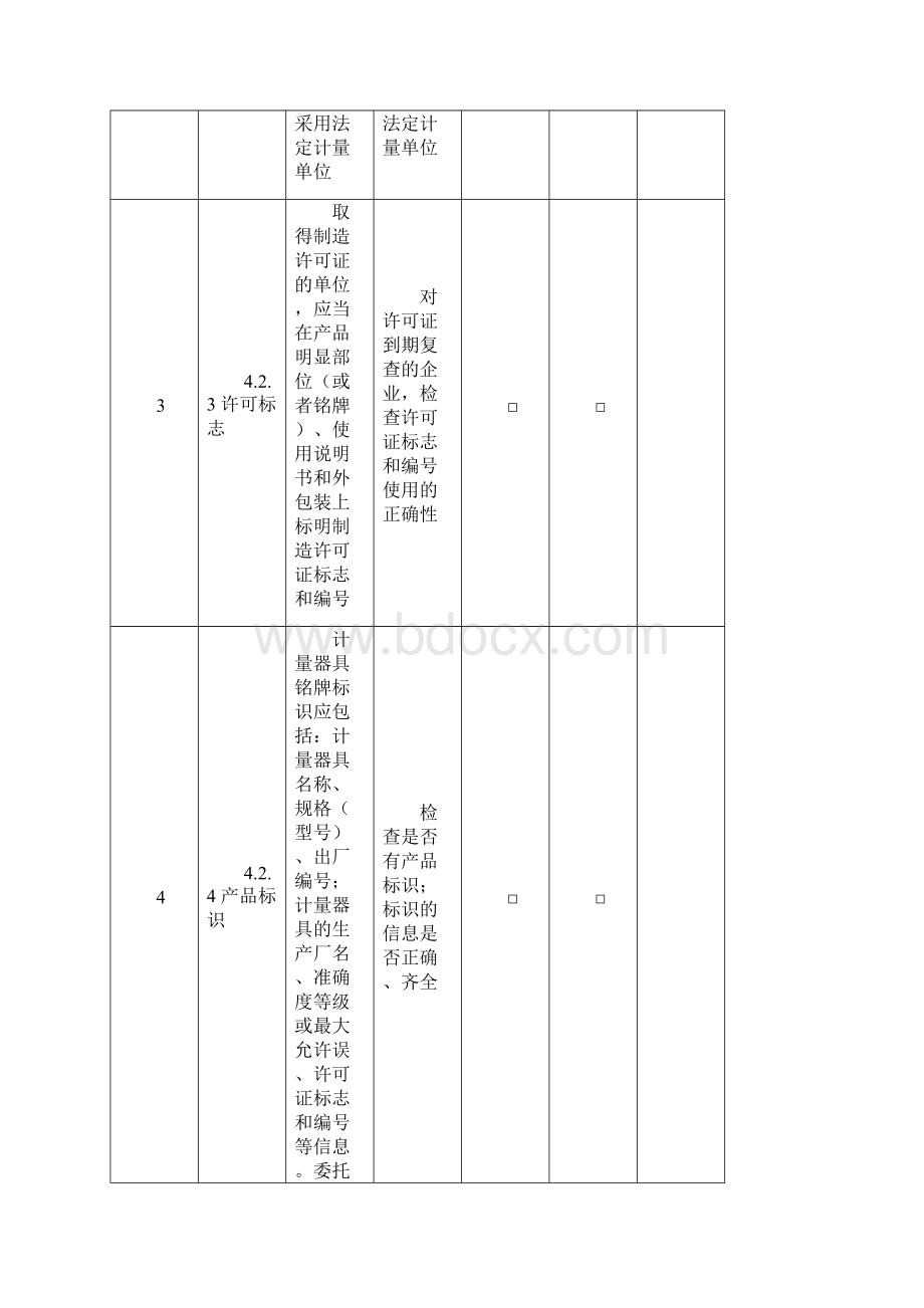 现场考核原始记录表格式Word格式文档下载.docx_第2页