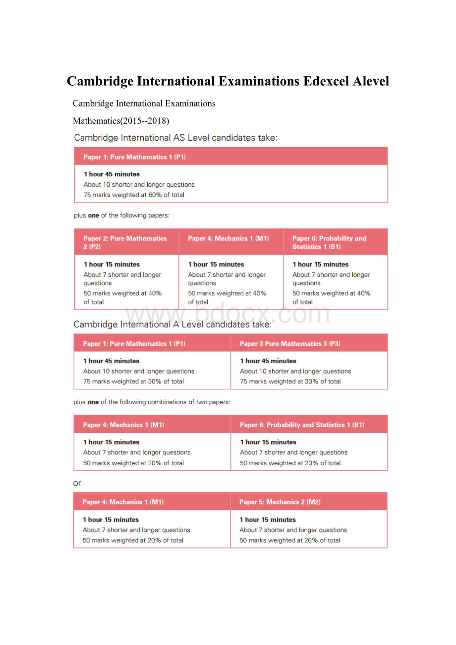 Cambridge International ExaminationsEdexcel Alevel.docx_第1页