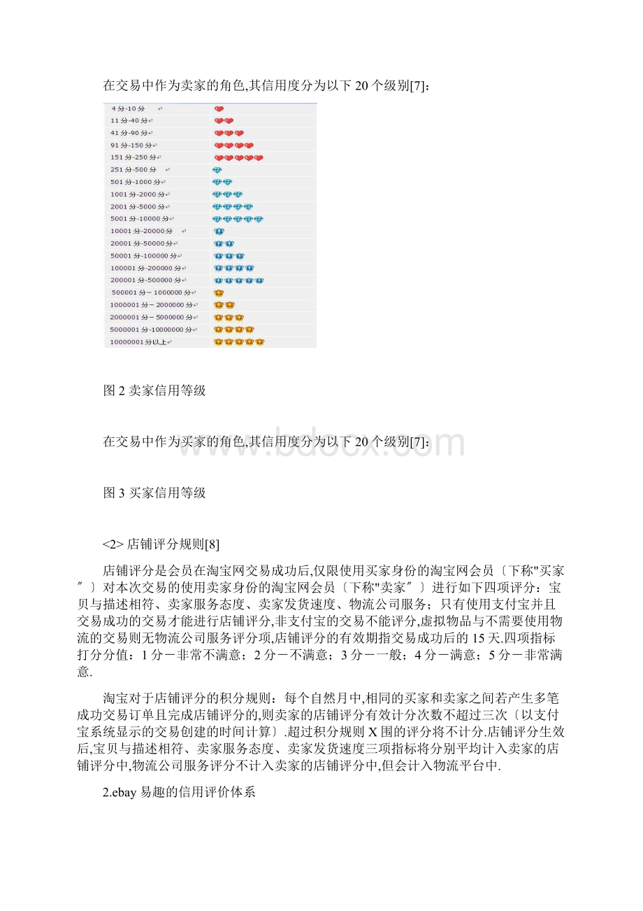 淘宝网ebay易趣京东商城信用评价体系比较Word文档下载推荐.docx_第2页