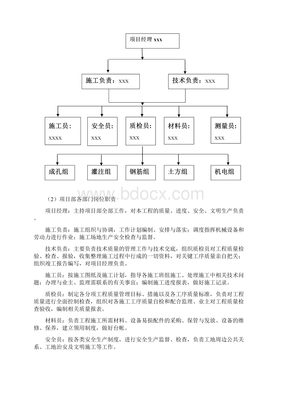 污水处理厂模板专项施工方案.docx_第2页