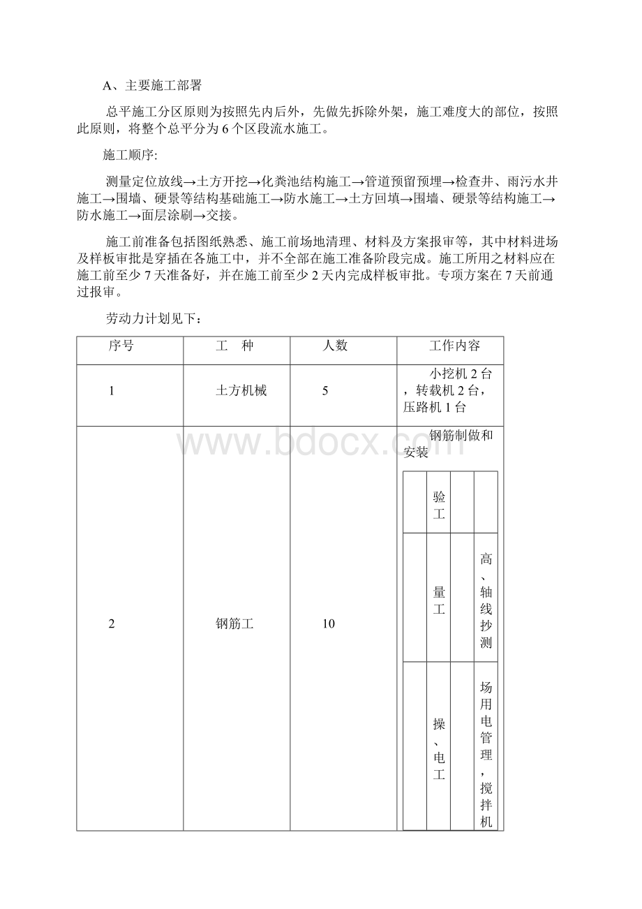 总平铺装施工方案.docx_第2页