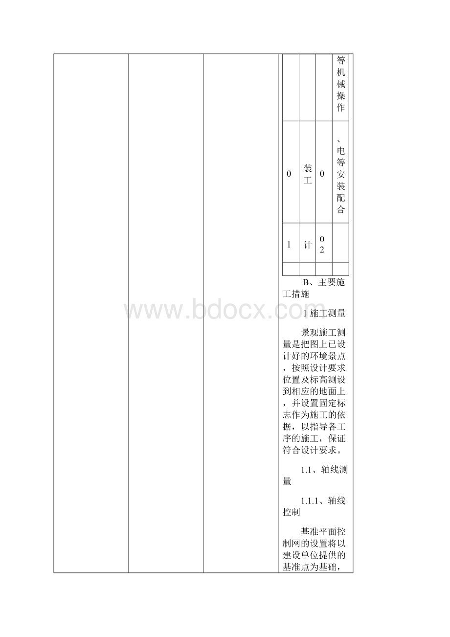 总平铺装施工方案.docx_第3页