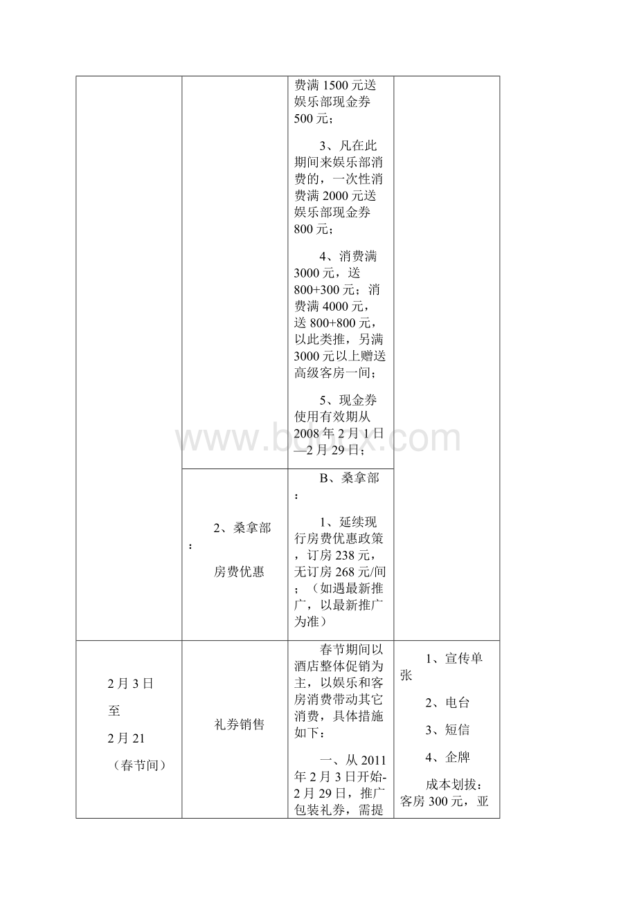 年春节酒店促销及装饰方案.docx_第2页