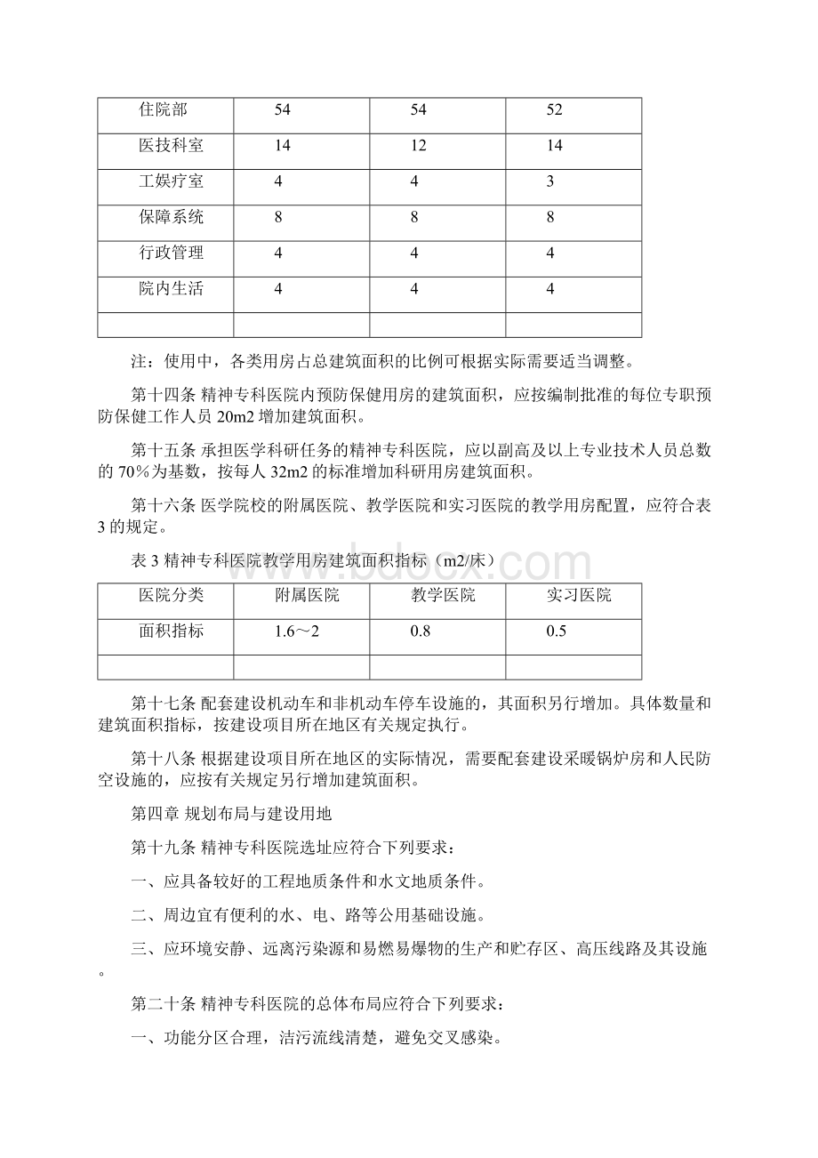 精神专科医院建设标准Word文档格式.docx_第3页