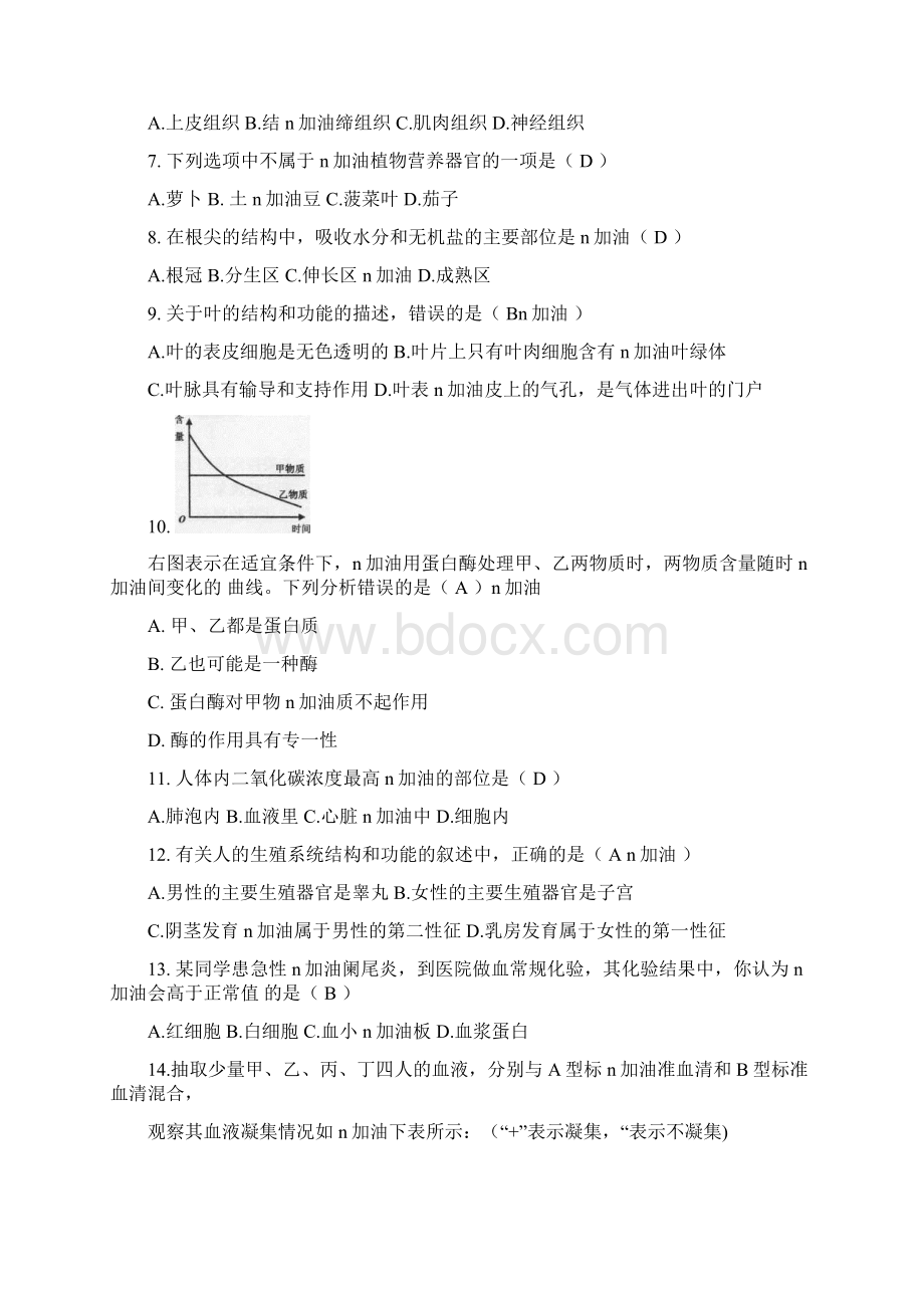 湖南省常德市初中学业水平考试生物试题.docx_第2页