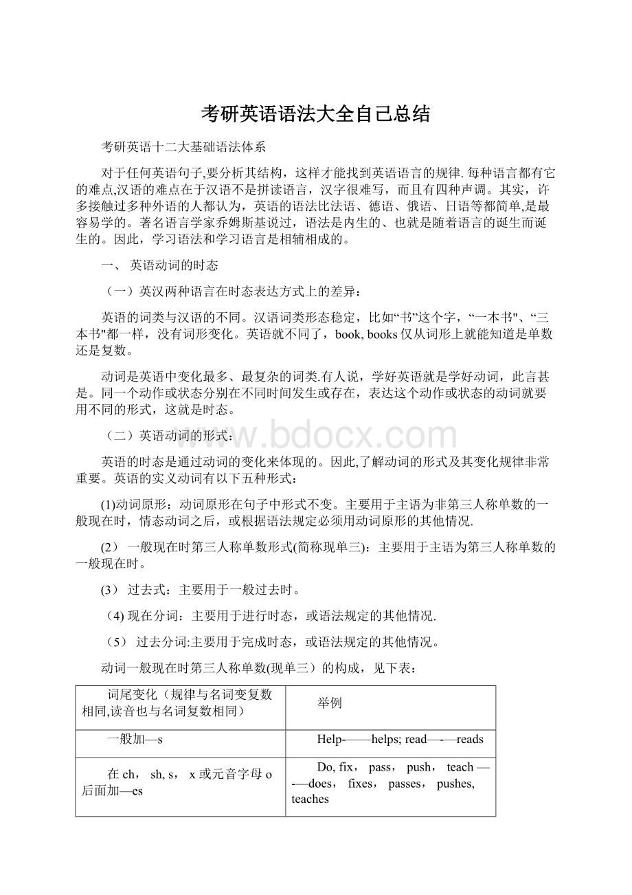 考研英语语法大全自己总结Word格式文档下载.docx