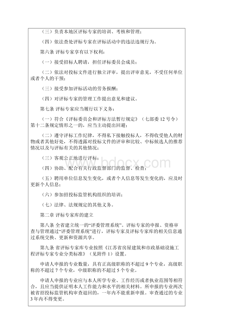 评标专家管理办法Word文档格式.docx_第2页