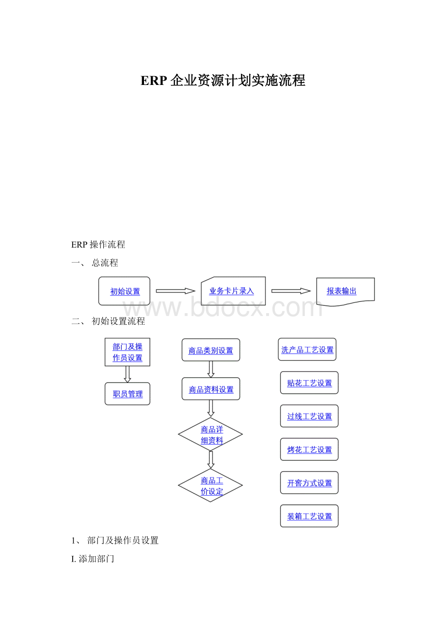 ERP企业资源计划实施流程Word文件下载.docx_第1页