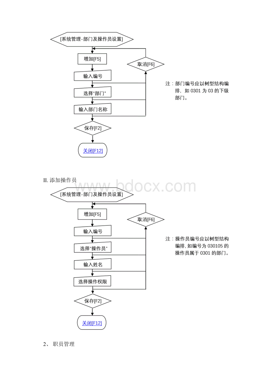 ERP企业资源计划实施流程Word文件下载.docx_第2页