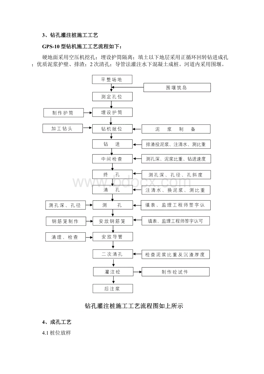 钻孔灌注桩专项施工方案Word文档下载推荐.docx_第3页