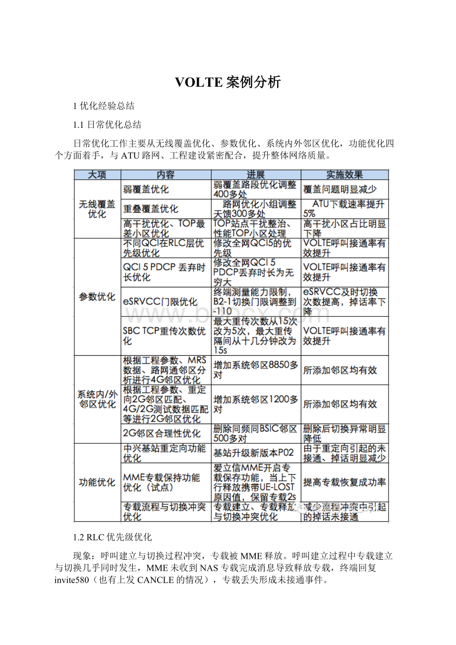 VOLTE案例分析.docx_第1页