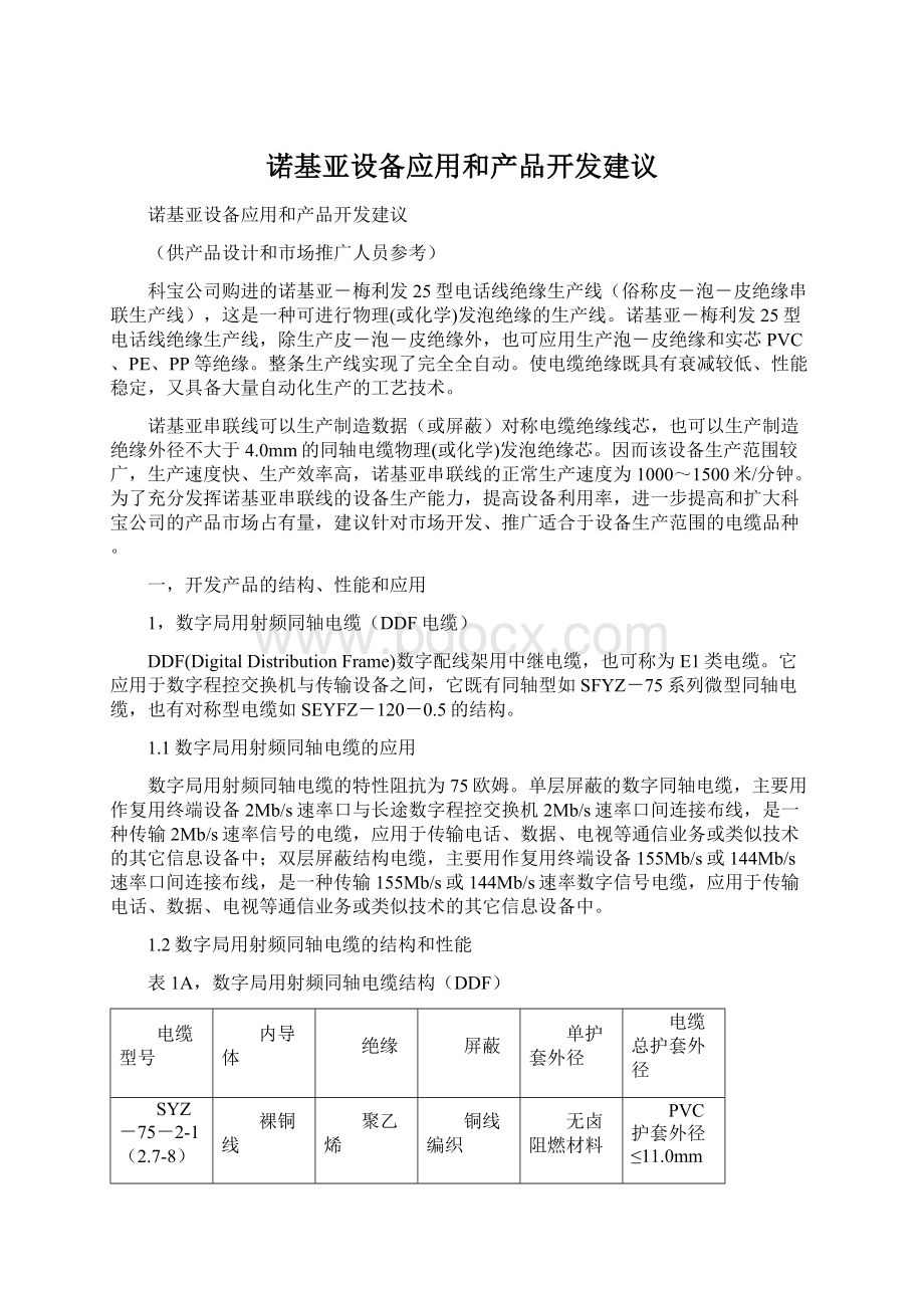 诺基亚设备应用和产品开发建议Word文档格式.docx