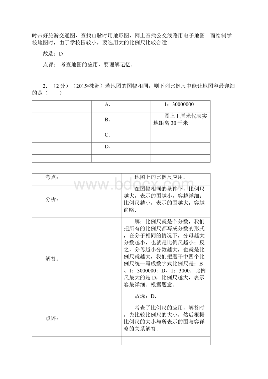 地理中考试题分类汇编地图种类和三要素Word格式文档下载.docx_第3页